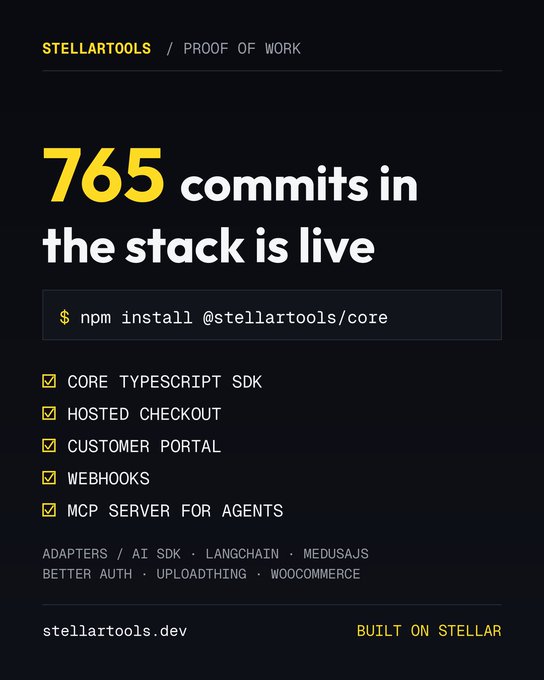 A promotional graphic for StellarTools highlighting '765 commits in the stack is live' with features like Core TypeScript SDK, Hosted Checkout, Customer Portal, Webhooks, and MCP Server for Agents, installable via `npm install @stellartools/core`.