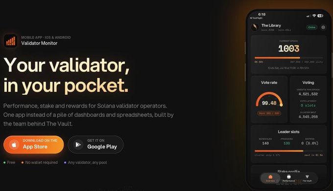 A promotional advertisement for a 'Validator Monitor' mobile app for Solana validator operators, showing the app interface on an iPhone with metrics like block production (1003), vote rate (99.48%), and credits (4,501,532), available on the App Store and Google Play.