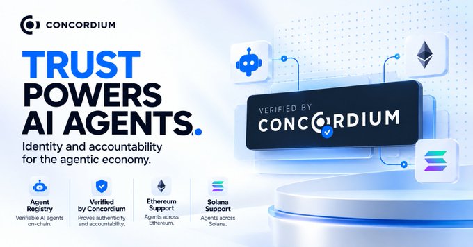 A promotional banner for 'CONCORDIUM' reading 'TRUST POWERS AI AGENTS: Identity and accountability for the agentic economy,' featuring blockchain verification badges for Agent Registry, Ethereum, and Solana.