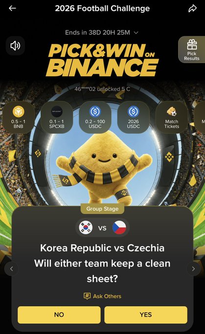 The image shows a smartphone screen with an app called "Pick & Win Binance" displayed, which appears to be a game or puzzle related to cryptocurrency trading. The user interface has a yellow background with text boxes containing questions about the game. There are three options in the image - "yes", "no", and "ask others".