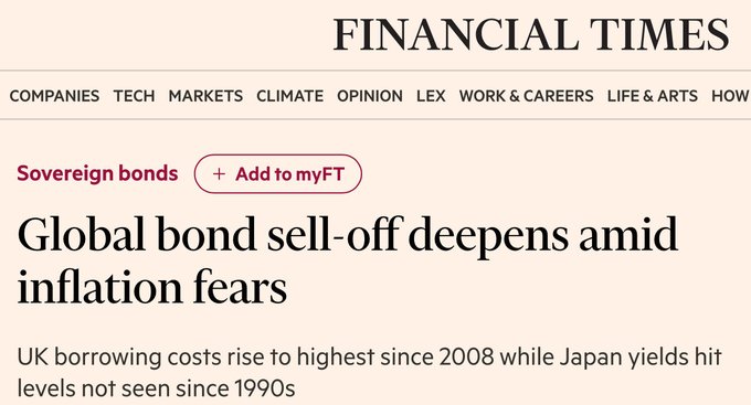 The image shows a Financial Times headline reading "Global bond sell-off deepens amid inflation fears," with a subhead noting "UK borrowing costs rise to highest since 2008 while Japan yields hit levels not seen since 1990s."

The image illustrates the conditions that underpin the post's argument: as inflation fears drive a global bond sell-off and push yields higher across major economies, the very environment QE requires—a return to zero-bound interest rates—is moving further away, making large-scale duration purchases by central banks increasingly unlikely in the near term.