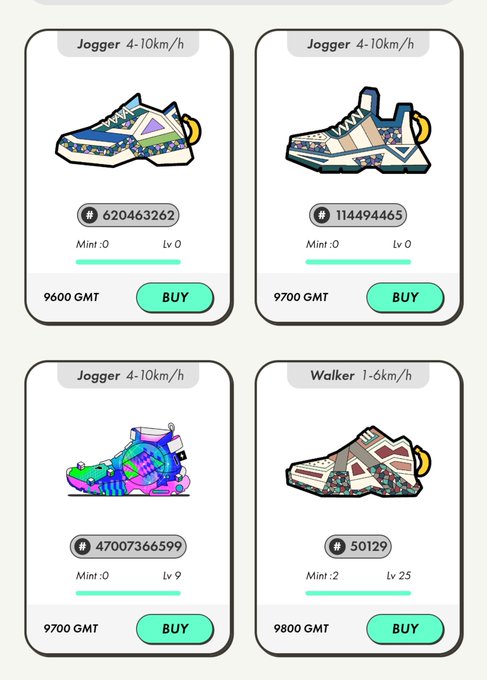 A screenshot from a digital marketplace displaying four pairs of NFT sneakers for sale. Each card shows the shoe type ('Jogger 4-10km/h' or 'Walker 1-6km/h'), a unique token ID number, GMT prices ranging from 9600 to 9800, and a green 'BUY' button.