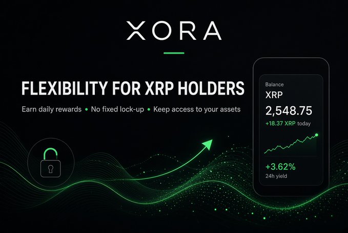 A dark promotional graphic for 'XORA' with green accents, featuring text 'FLEXIBILITY FOR XRP HOLDERS', 'Earn daily rewards • No fixed lock-up • Keep access to your assets', and a mockup phone displaying an XRP balance of 2,548.75 with a +3.62% 24h yield.