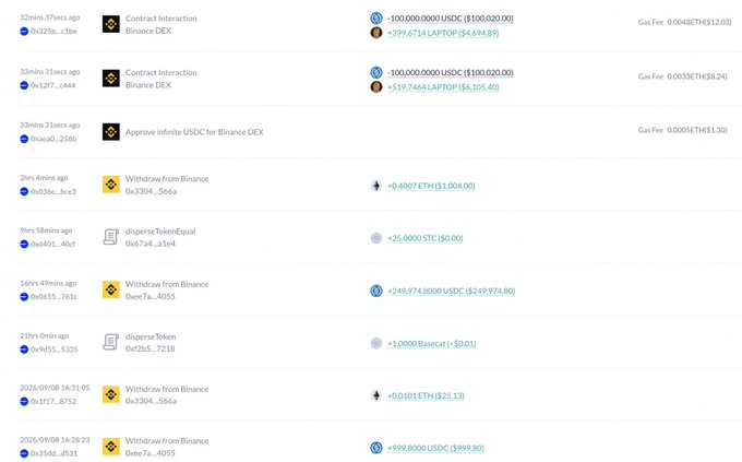 A blockchain transaction history showing a series of Binance withdrawals and contract interactions on Binance DEX, including the purchase of 399.6714 $LAPTO tokens for ~$4,694.89 and 539.7564 $LAPTO tokens for ~$6,105.40, illustrating a trader's failed attempt to profit from Hunter Biden's $LAPTO memecoin launch.