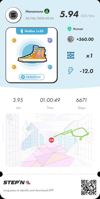 The image shows a STEP'N app walk summary card for user "Hanamone" displaying 5.94 GST/Min earnings, 3.95 km walked in 01:00:49 with 6,671 steps, featuring a "Walker Lv.30" sneaker NFT on June 26, 2026. This relates to the post's mention of STEP'N as part of the user's morning activity routine alongside their commute patrol with their daughter.