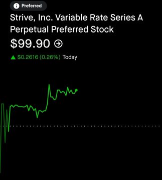 A stock chart displaying the price of Strive, Inc. Variable Rate Series A Perpetual Preferred Stock at $99.90, showing a gain of $0.2616 (0.26%) for the day.