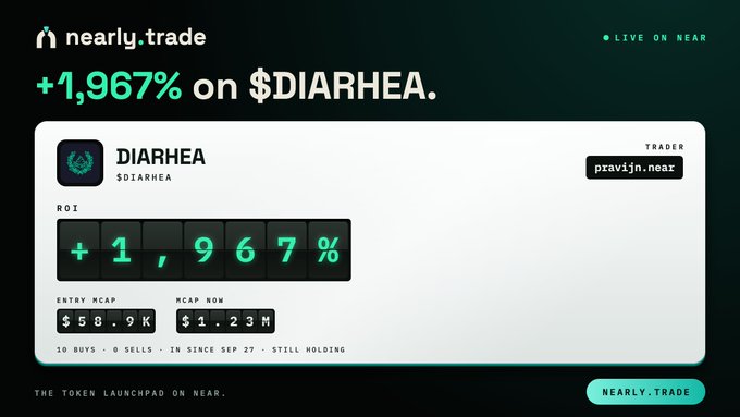 A promotional graphic for nearly.trade highlights a trader named pravijn.near who achieved +1,967% ROI on the $DIARHEA token, with entry market cap of $58.9K and current cap of $1.23M.