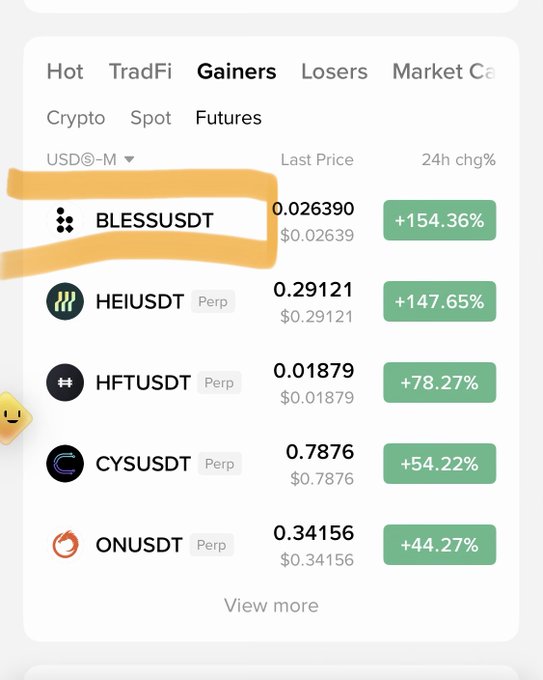 The image shows a cryptocurrency futures gainers leaderboard where BLESSUSDT tops the list with a last price of $0.026390 and a 24-hour gain of +154.36%, highlighted with an orange box to emphasize its leading position among surging tokens like HEIUSDT, HFTUSDT, CYSUSDT, and ONUSDT.

This supports the post's claim about "$Bless" delivering strong results, visually confirming the token's massive price surge (154%+ in 24h) from the highlighted entry position to its current ~$0.027 price mentioned in the caption.