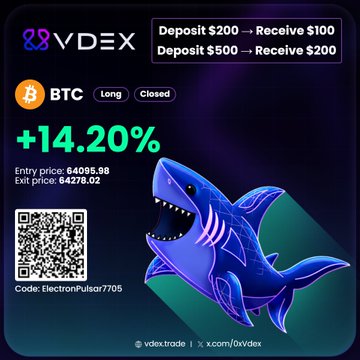 A promotional graphic for 'VDEX' showing a BTC long trade with +14.20% return (entry 64098.98, exit 64276.02) and a referral code 'ElectronPulsar7705'.