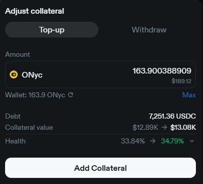 A DeFi 'Adjust collateral' interface showing a top-up of 163.9 ONyc tokens ($189.12) to a position with 7,251.36 USDC debt and collateral value increasing from $12.89K to $13.08K, raising health from 33.84% to 34.79%.