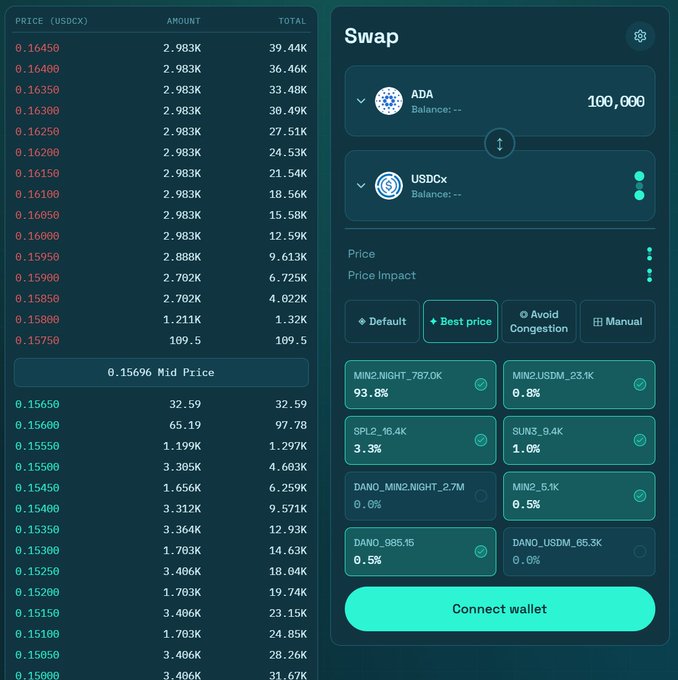 "DeFi (Defined Internet Exchange) is a peer-to-peer financial technology that uses digital assets like tokens, called DeFi coins, to facilitate transactions online."