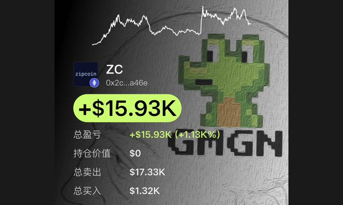 The image displays a crypto trading achievement card showing token "ZC" (ZipCoin) with a profit of +$15.93K (+1.13%), featuring total buys of $1.32K and total sells of $17.33K, alongside a pixelated frog/cactus meme graphic and a price chart at the top, promoting the GMGN chain scanning tool.