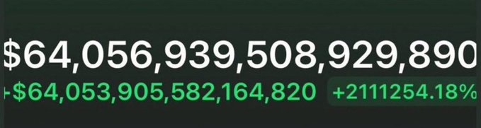 A screen displays a dollar amount of $64,056,939,508,929,890, with a comparison to -$64,053,905,582,164,820 showing a percentage change of +2111254.18%.