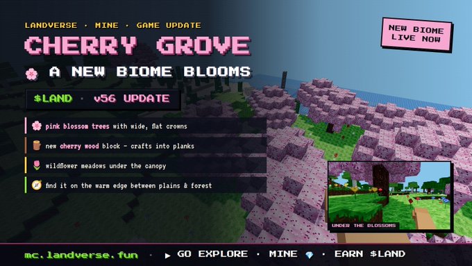 A 'CHERRY GROVE' game update announcement for Landverse v56 featuring pink blossom trees, new cherry wood blocks, wildflower meadows, and an image captioned 'UNDER THE BLOSSOMS'.