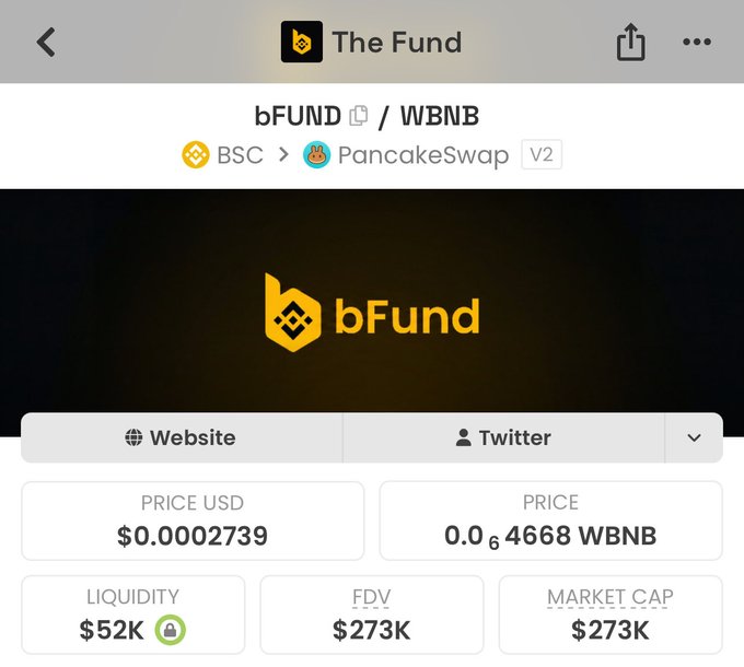 A screenshot of a cryptocurrency tracking app displays bFUND (bFUND/WBNB) listed on PancakeSwap V2 via BSC, with a price of $0.0002739, liquidity of $52K, and a market cap and FDV of $273K—supporting the claim that bFUND is a top Binance life opportunity.