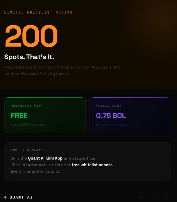 A promotional graphic from 'QUANT AI' announcing 'LIMITED WHITELIST ACCESS' for 200 spots, with a 'WHITELIST MINT' for 'FREE' and a 'PUBLIC MINT' for '0.75 SOL'.