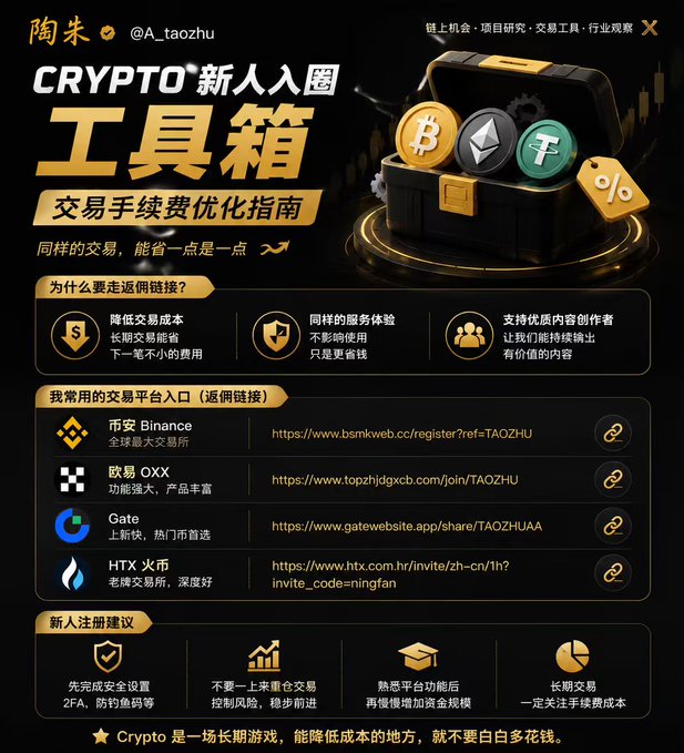 Chinese promotional image 'CRYPTO 新人入圈 工具箱' (Crypto Newbie Toolbox) by @A_taozhu, featuring a treasure chest with crypto coins and referral links for Binance, OXX, Gate, and HTX exchanges.
