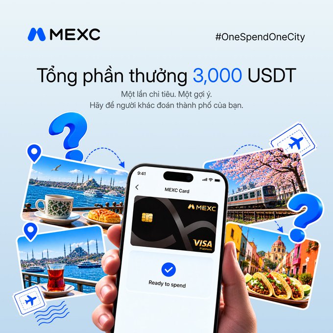 A MEXC promotional graphic advertises a 3,000 USDT reward, showing a hand holding a MEXC Visa card with “Ready to spend,” travel images, and the hashtag “#OneSpendOneCity.”