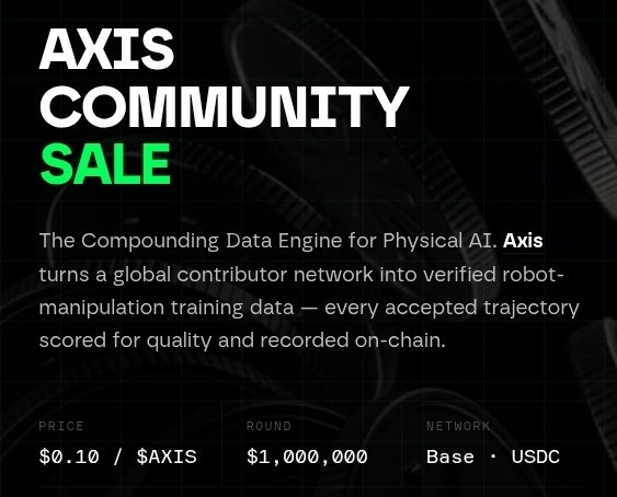 An 'AXIS COMMUNITY SALE' promotional graphic describing 'The Compounding Data Engine for Physical AI' with details: price $0.10/$AXIS, round $1,000,000, network Base • USDC.
