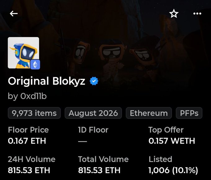 NFT collection details page for 'Original Blokyz' by 0xd11b on Ethereum, showing 9,973 items from August 2026, with a floor price of 0.167 ETH and 1,006 listed.