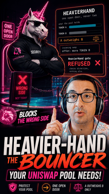 A promotional graphic titled 'HEAVIER-HAND THE BOUNCER YOUR UNISWAP POOL NEEDS!' featuring a person in a unicorn mask with sunglasses and another person with glasses and headphones.
