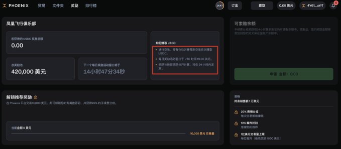 The image shows the Phoenix Flight Club rewards dashboard, highlighting the 420,000 USDC airdrop pool with daily distributions of 15,000 USDC over one month (14 days 47 minutes 34 seconds remaining), where eligible users earn rewards through trading and holding positions on the Solana perps DEX.