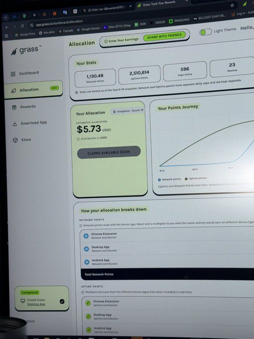 Grass network dashboard screenshot showing allocation stats: 1,130.48 Network Points, 2,510,614 Uptime Points, 596 Days Active, 23 Devices, with estimated allocation of $5.73 USDC.