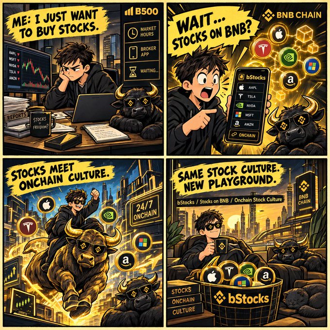 A four-panel comic advertises 'bStocks' on BNB Chain, showing a young man discovering 'Stocks on BNB' for Apple, Tesla, NVDA, MSFT, AMZN, trading onchain 24/7.