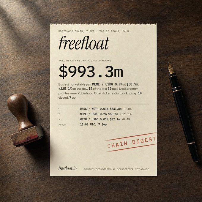 A printed 'freefloat CHAIN DIGEST' newsletter lying next to a wooden stamp and a fountain pen. The document details Robinhood Chain volume at $993.3m, mentioning MEME/USDC and USDC/NETH pairs.