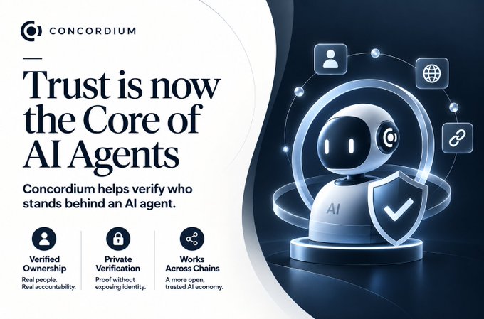 A Concordium advertisement with the headline 'Trust is now the Core of AI Agents' featuring a 3D robot icon with a shield, alongside text highlighting 'Verified Ownership', 'Private Verification', and 'Works Across Chains'.