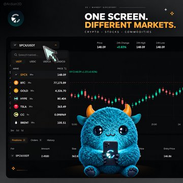 A screenshot of a trading app called '4xCub3D' featuring the tagline 'ONE SCREEN. DIFFERENT MARKETS.' for crypto, stocks, and commodities, displaying charts for assets like SPX/USDT, BTC, GOLD, AAPL, TSLA, and CC, accompanied by a blue horned mascot holding a phone.
