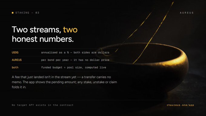 A dark webpage titled 'STAKING — 03' with headline 'Two streams, two honest numbers' explains USDG and AUREUS metrics, featuring a glowing golden orb.