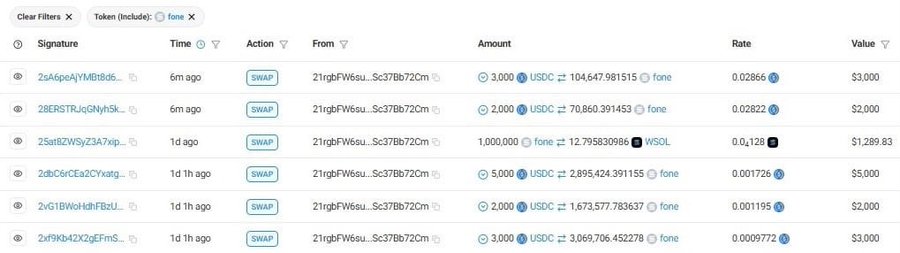 A screenshot of a cryptocurrency swap interface showing multiple transactions filtered by token "fone," with columns displaying signature, time, action (SWAP), amounts in USDC and fone, rates, and values.