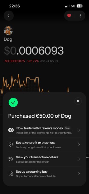 A mobile app screen showing a successful purchase confirmation, with text reading 'Purchased €50.00 of Dog' over a background displaying the 'Dog' coin price at $0.00006093.