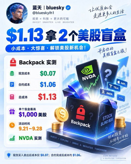 A promotional poster in Chinese and English from Bluesky (@blueskylh1) advertising a stock blind box promotion where users can receive 2 US stocks for $1.13, featuring a Backpack icon and logos for NVDA, AAPL, TSLA, and AMZN.