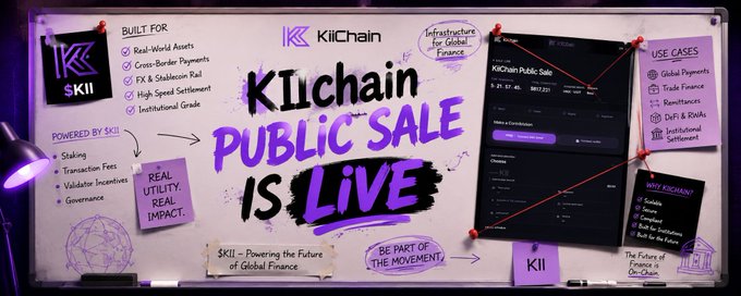 A whiteboard advertisement displays 'KKchain PUBLIC SALE IS LIVE' in purple and black lettering. The board lists 'Built For' features including Real-World Assets, Cross-Border Payments, Institutional Grade, and lists 'Powered by SKII' features like Staking and Transaction Fees.