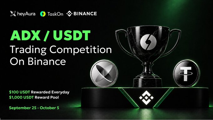 A promotional graphic for an 'ADX / USDT Trading Competition On Binance' hosted by heyAura, TaskOn, and Binance, featuring a black trophy with cryptocurrency logos and offering $100 USDT daily rewards from a $1,000 USDT prize pool, running September 25 - October 5.