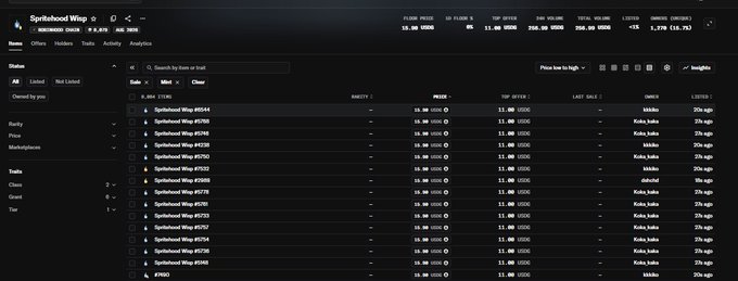 The screenshot shows a Coinbase Advanced Trade order book for the Splinterwood Wrap (SPLINTERWOOD) NFT collection, displaying 8,044 active orders with each item priced at 10.99 USDC and owned by various holders like Kobe, John, and dabudd.

The image supports the post's frustration by illustrating how Splinterwood Wraps are selling for significantly less (around $15.90) than their mint price ($17), reflecting the underwhelming performance of the NFT drop.
