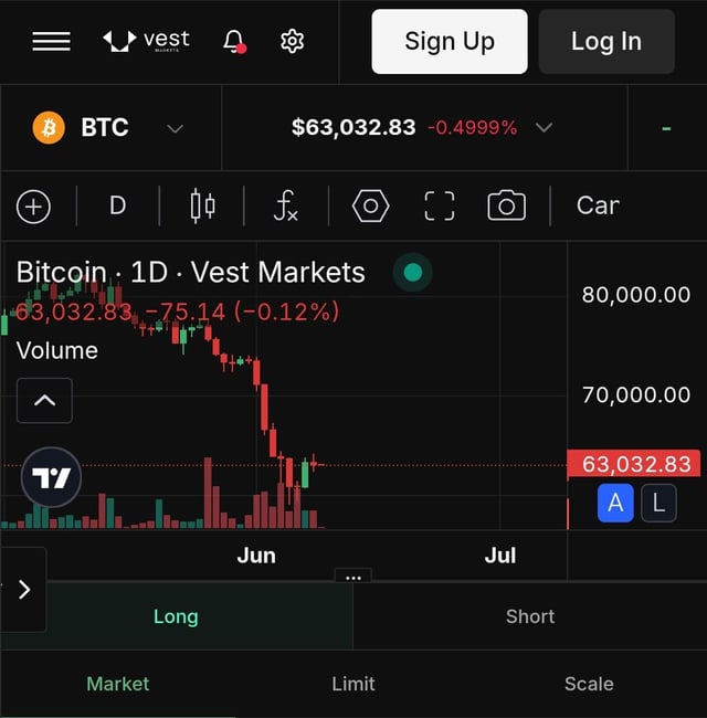 The image shows a Bitcoin trading app on a smartphone screen, with various charts and indicators displayed. In the foreground, there are two price charts showing the current positions of Bitcoin against other currency pairs such as Etherium and Litecoin, along with the current value in US dollars. The time shown is around 6:30 p.m. This image suggests that the trading app displays an update on the Bitcoin market at this particular moment.