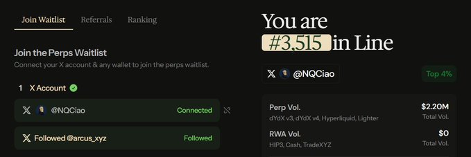 A dark-themed digital interface for a waitlist, showing the user is "#3,515 in Line" with their X account (@NOCiao) connected and followed, and indicating a "Top 4%" rank.