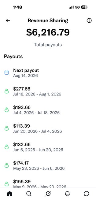 The image displays a "Revenue Sharing" payout summary totaling $6,216.79, with various smaller payouts listed from May to August 2026, which directly contrasts with the user's investment in $BTC and $ETH mentioned in the accompanying post.