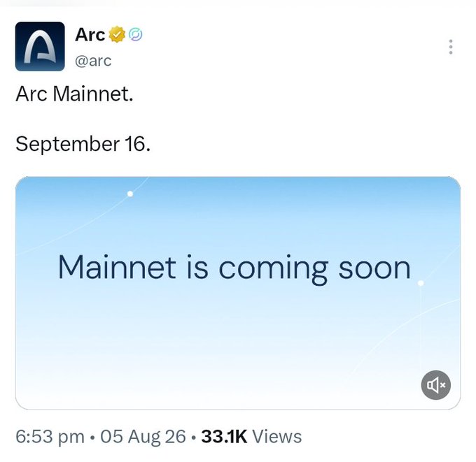 A tweet from verified @arc account dated August 5, 2026 announces "Arc Mainnet" launching "September 16" with an image stating "Mainnet is coming soon," gaining 33.1K views. The post aligns with breaking news that Arc Mainnet officially goes live on September 16, 2026, with USDC as the native gas token, though no $ARC token launch has been confirmed.