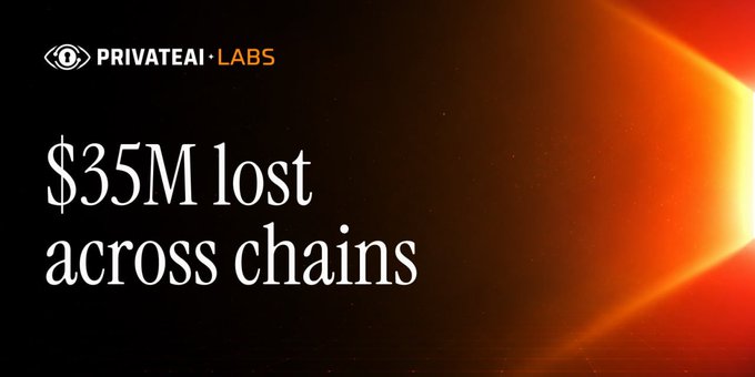 A graphic from PrivateAI Labs featuring their logo against a dark orange light burst background, displaying the text "$35M lost across chains" to highlight the significant cross-chain protocol losses referenced in the post.