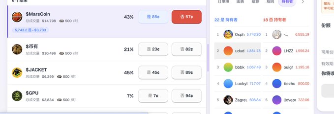 A cryptocurrency tracking dashboard displays holdings rankings, with "$MarsCoin" (ticker $Mars) showing a 43% portfolio share and 5,743.2 units between $5.733, while $币币有 (21%), $JACKET (45%), and $GPU (7%) occupy lower positions, alongside a holder leaderboard ranking users like "0xph" (5,743.20) and "udud" (1,881.78) by their $MarsCoin positions—visually confirming the post's claim that a small purchase made the user the largest holder of $MarsCoin.