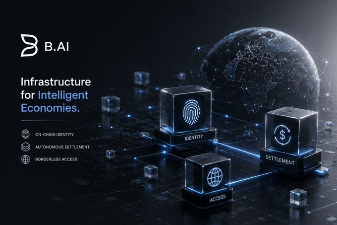 A futuristic tech graphic for "B.AI" advertising "Infrastructure for Intelligent Economies" featuring holographic cubes labeled IDENTITY, ACCESS, and SETTLEMENT with features "ON-CHAIN IDENTITY, AUTONOMOUS SETTLEMENT, BORDERLESS ACCESS."