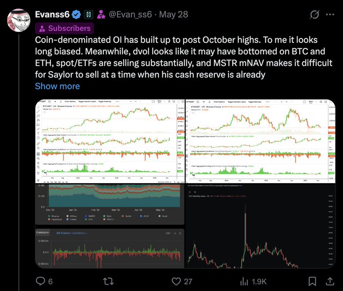 The image features a Twitter account with the user named Evan6, who is a bot looking to take advantage of a violent bounce in a cryptocurrency called Bitcoin (BTC). The account has been replying to emails regarding Bitcoin, discussing various aspects such as trading strategies or market trends. The image appears to be a screenshot from their Twitter post, where they are discussing the current bitcoin price and its historical performance using data charts or graphs.