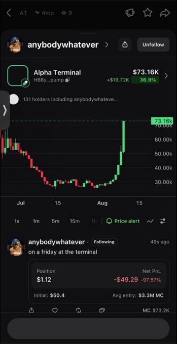 A mobile screenshot from a crypto tracking app shows a token called "Alpha Terminal" ($73.16K market cap, +36.9%) alongside a user's post by anybodywhatever showing a losing position of -$49.29 (-97.57%) with a buy entry at $0.4 and comment "on a friday at the terminal."
