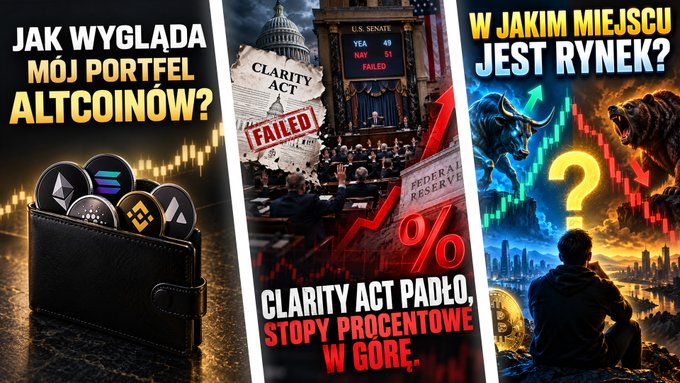 A thumbnail for a Polish-language crypto video discussing altcoin portfolios, the failed Clarity Act, interest rates, and market conditions, featuring images of the U.S. Senate and the Federal Reserve.