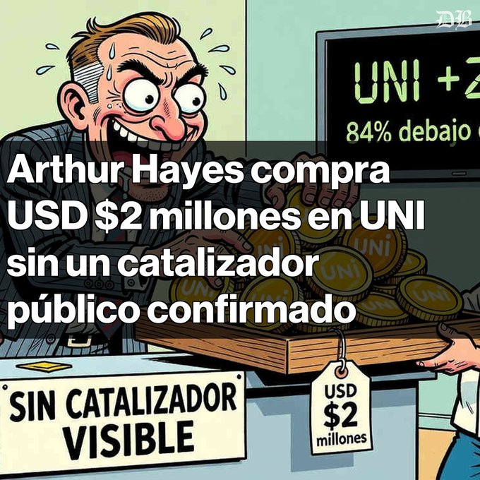 A sweating, wide-eyed cartoon man in a suit holds a tray of gold UNI coins, with a screen behind him showing UNI up against its all-time high, while Spanish text overlay reads: "Arthur Hayes compra USD $2 millones en UNI sin un catalizador público confirmado," "SIN CATALIZADOR VISIBLE," and a tag noting "USD $2 millones." The image visually dramatizes Hayes's large UNI token purchase despite the lack of a confirmed catalyst and the token still trading 84% below its peak.
