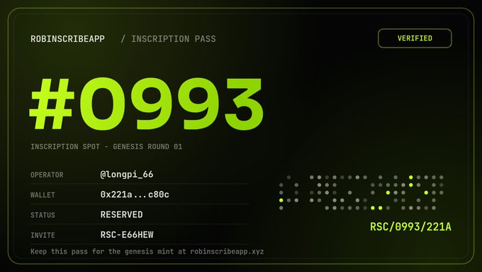 The image displays a "Verified" inscription pass #0993 for Robinscribeapp from the Genesis Round 01, reserved for operator @longpi_66 with wallet 0x221a...c80c and invite code RSC-E66HEW. The post excitedly shares that this is the user's first project to secure an OG spot on RobinH, noting they minted 420 tokens for under $1 in minimal fees, encouraging others to do their own research and join via the referral link.